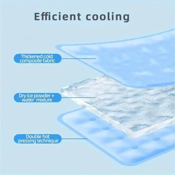 Pet Double Sided Cooling Mat