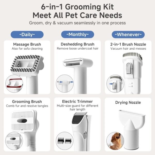 Pet Grooming Vacuum