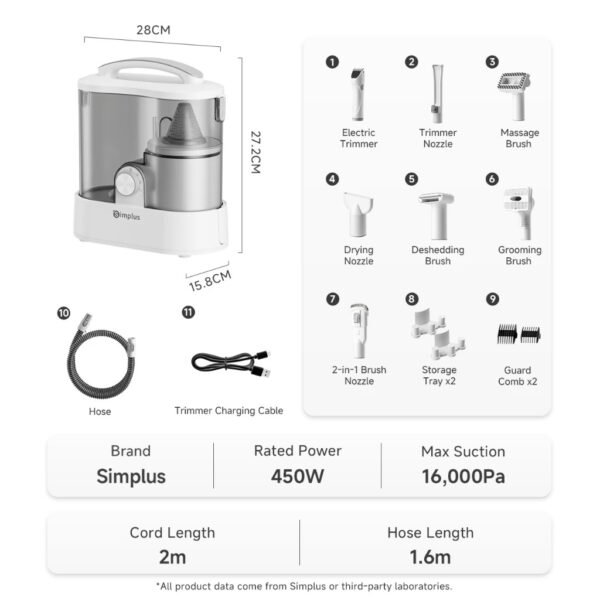Pet Grooming Vacuum